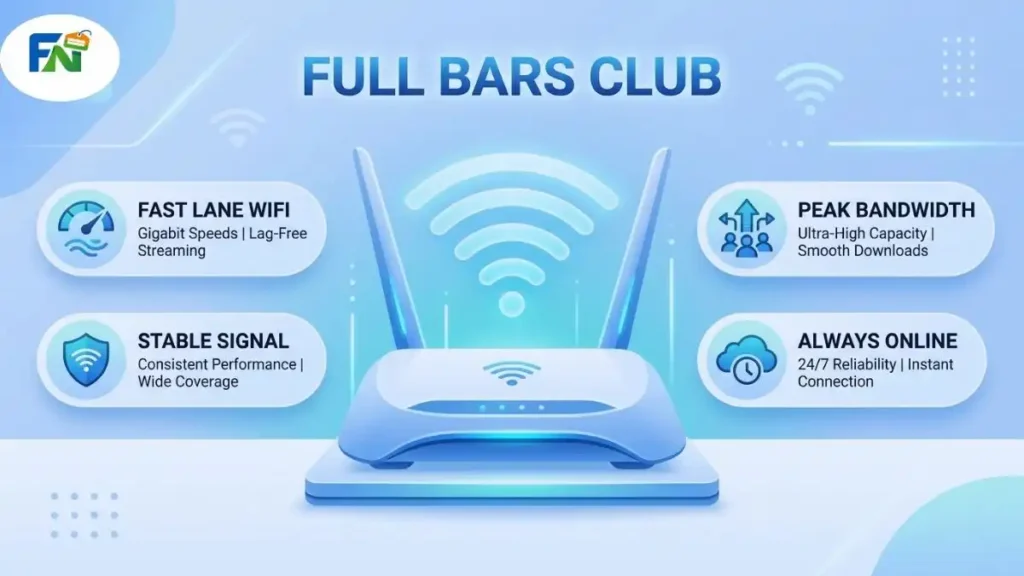 Best Wifi Network Names List